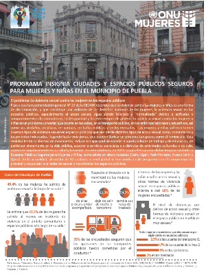 Fact Sheet Puebla final1